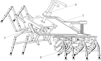 机器人与智能制造项目推介整理——13、一种人力操控腿式步行车